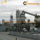 Complete Cement Manufacturing Plant thumbnail-1