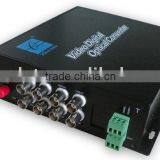 3ONEDATA 8 Port Video Optical Transceiver