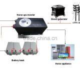 High Quality 5KW/48VDC GP Series Pure Sine Wave Inverter for Solar Systems Use thumbnail-2