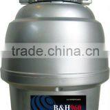 Waste Disposal Units