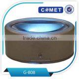 5x G808 Magnifier Loupe, Dome Led Magnifier,dome Magnifier