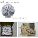 Stainless Steel Swimming Pool Water Inlet Outlet Pipe Master/slave Outlet Wall Return thumbnail-2