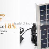 Newest Products of 2015 Smart Design Solar Power System Solar Led Bulb Light thumbnail-6