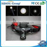 2015 Adjustable Led Headlamp Aaa Battery Headlamp thumbnail-1