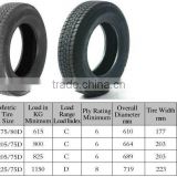 special trailer tyre 7.00-15-10PRtrailer tire