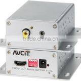 Signal Converter CVBS(Audio) to HDMI Converter
