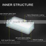 HUYSHE Bulletproof Film Rainbow Screen Protector for Ipad Air & for Ipad 5 thumbnail-4