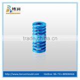 ISO Standard Compression Manufactuerer Die Spring for Mould thumbnail-3