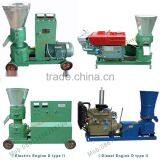 Energy Saving Poultry Feed Pellet Making Machine thumbnail-4