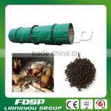 NPK Compound Fertilizer Granulation Equipment thumbnail-6