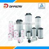 China Filter Replace PALL Hydraulic HC9600FDT13Z Filter Insert thumbnail-5