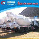 10 Cubic Meters Concrete Mixer Truck Price / Cement Mixer Truck thumbnail-5