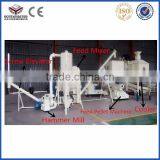 [ROTEX MASTER] Advanced Cattle Food Pellet Machine Manufacture for Feed Mill thumbnail-2