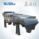 SZF Series Heavy Duty Sand Sieving Machine From Xinxiang Gaofu thumbnail-2