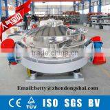 Large Capacity Shaker Machine for Detergent With SGS and CE thumbnail-3