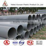 Grey 4 Inch Pvc Drainage Pipe Manufacturer Cheapest Price $0.89 per Meter thumbnail-3