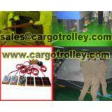 Air Casters and Air Bearings Manual Instruction thumbnail-1