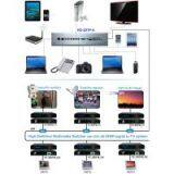 HD-521P-A Multimedia Converter thumbnail-3