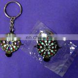 Austria Metal Keychain in China Cheap Vienna Austria Keychain