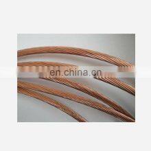 Bare Copper Conductor AAC ACSR ACAR Galvanized Steel Wire thumbnail-4