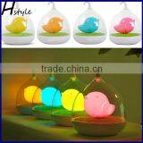 China Factory Supplier 0.5w Led Bird Cage Lamp Night Light For Bedroom SNL087 thumbnail-2