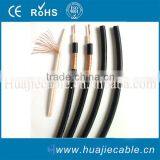 75 Ohm Coaxial cable RG58