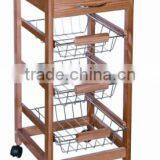 kitchen trolley