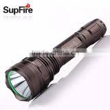 Using XML-2 T6 Flashlight High Power Led Torch Light