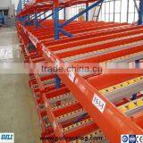 Flow-Through Racking With High Quality Roller