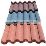Metal Roofing Tile