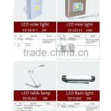 Rechargeable Battery,0.9M LED Rechargeable 4w Lamps Items 2835SMD LED Chip thumbnail-5