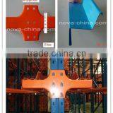 Nanjing NOVA Drive-in Pallet Racking With Shuttle Car thumbnail-4