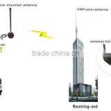 Long Distance Communication 2.4 Ghz Outdoor Wireless COFDM Transmitter / Receiver thumbnail-5