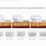 Sincoheren HIFU Non-invasive Effective Wrinkle Removable and Facelifting thumbnail-4