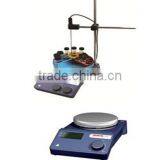 Types of Stirrer thumbnail-4