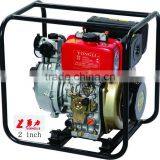 High Pressure Water Pump, Water Pumpset, Water Pump High Capacity thumbnail-1