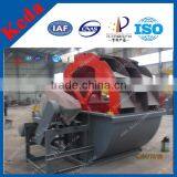 China Famous Brand Sand Washing Equipment With ISO Certification thumbnail-3