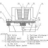 China Knelson Type Centrifugal Gold Concentrator For Sale thumbnail-3