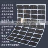 High Efficiency Hotian Flexible Solar Panel Mono and Poly Solar Module 5w to 3000w Solar Panels in China thumbnail-3