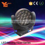 Onsite Checked Factory Factory Zoom Led Moving Head thumbnail-2