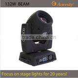 132W BEAM thumbnail-1