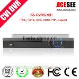 ACESEE H.264 16CH CVI CCTV DVR Support DDNS P2P thumbnail-1