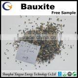 88% High Alumina Calcined Bauxite Price