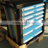 2015 NEW ITEM 220pcs Trolly Cart