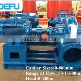 150S-78A Double suction water pump with electric motor