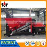 SDDOM MC1500 Portable Concrete Batch Plant