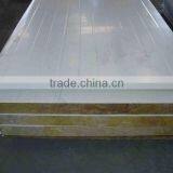 China High Quality Galvanized Color Steel Rock Wool Sandwich Panels thumbnail-4