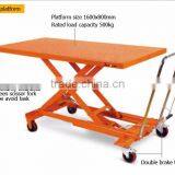 Pedal Economic Hydraulic Scissor Lift Table thumbnail-4