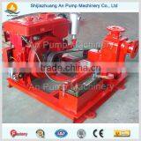 Horizontal Diesel Engine Self Pumping Water Pump thumbnail-1