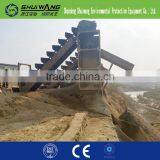 SW-HSDH200/300/600 Bucket Sea Sand Washing Machine With Good Effect thumbnail-6